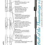 Staff of the Thaumaturge